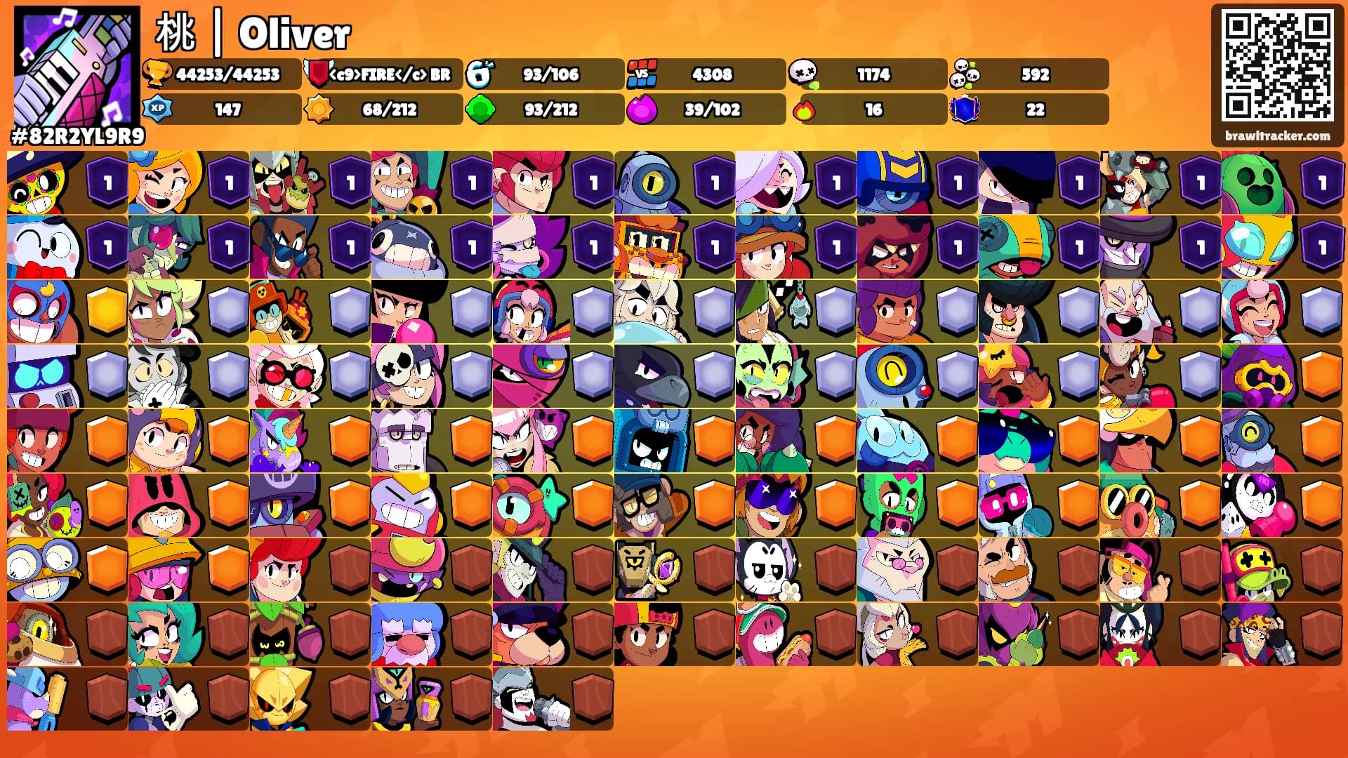 桃 | Oliver's Ranks