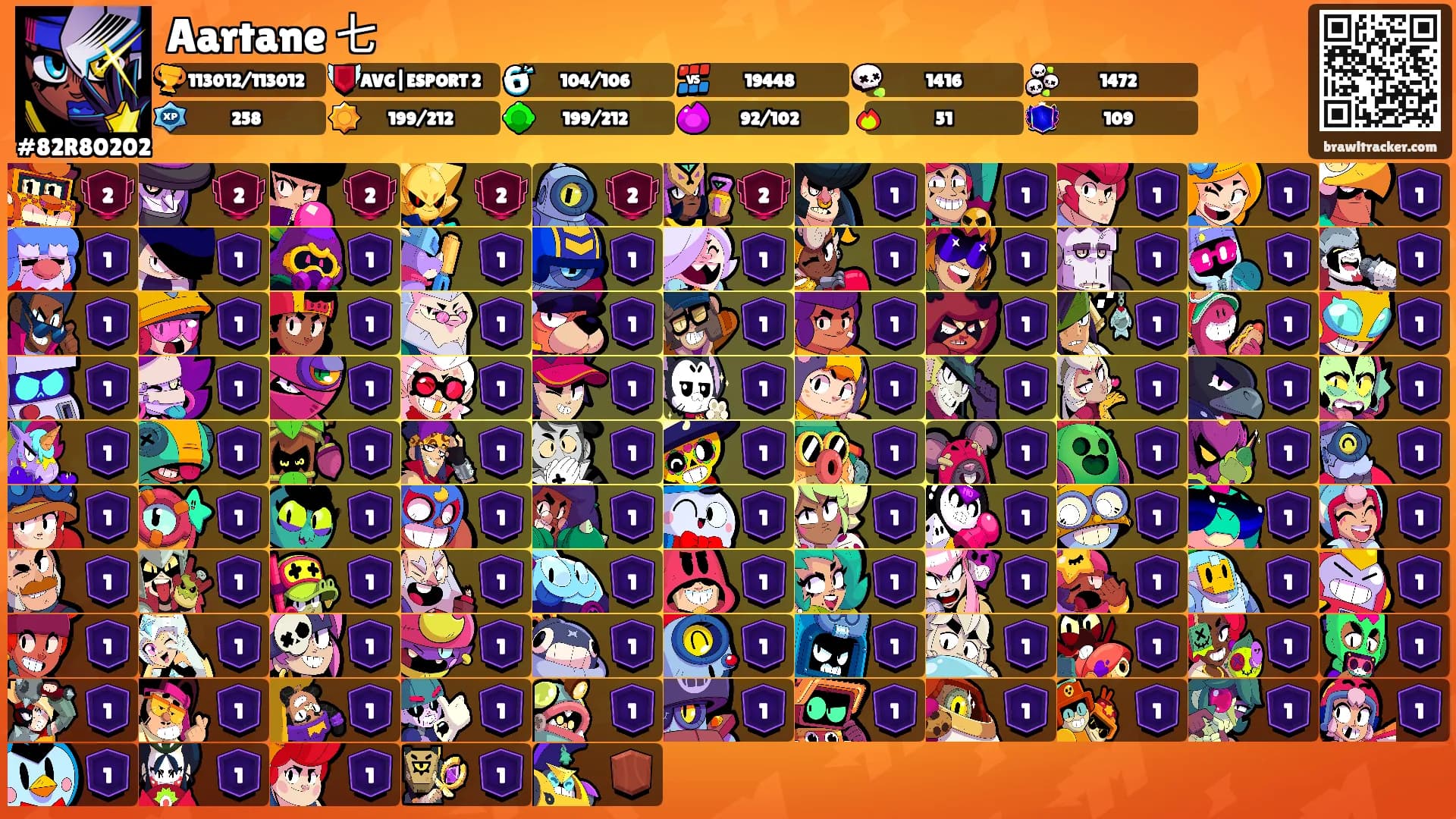 Aartane 七's Ranks