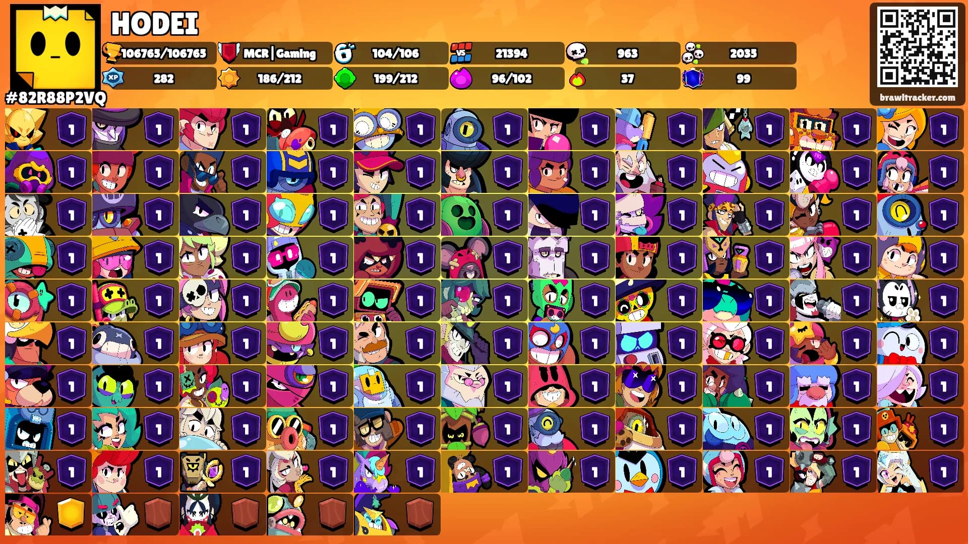 HODEI's Ranks