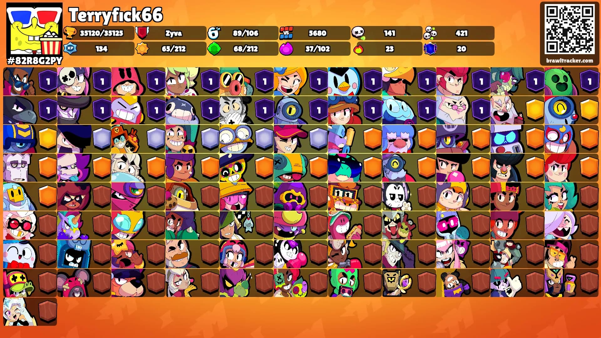 Terryfıck66's Ranks