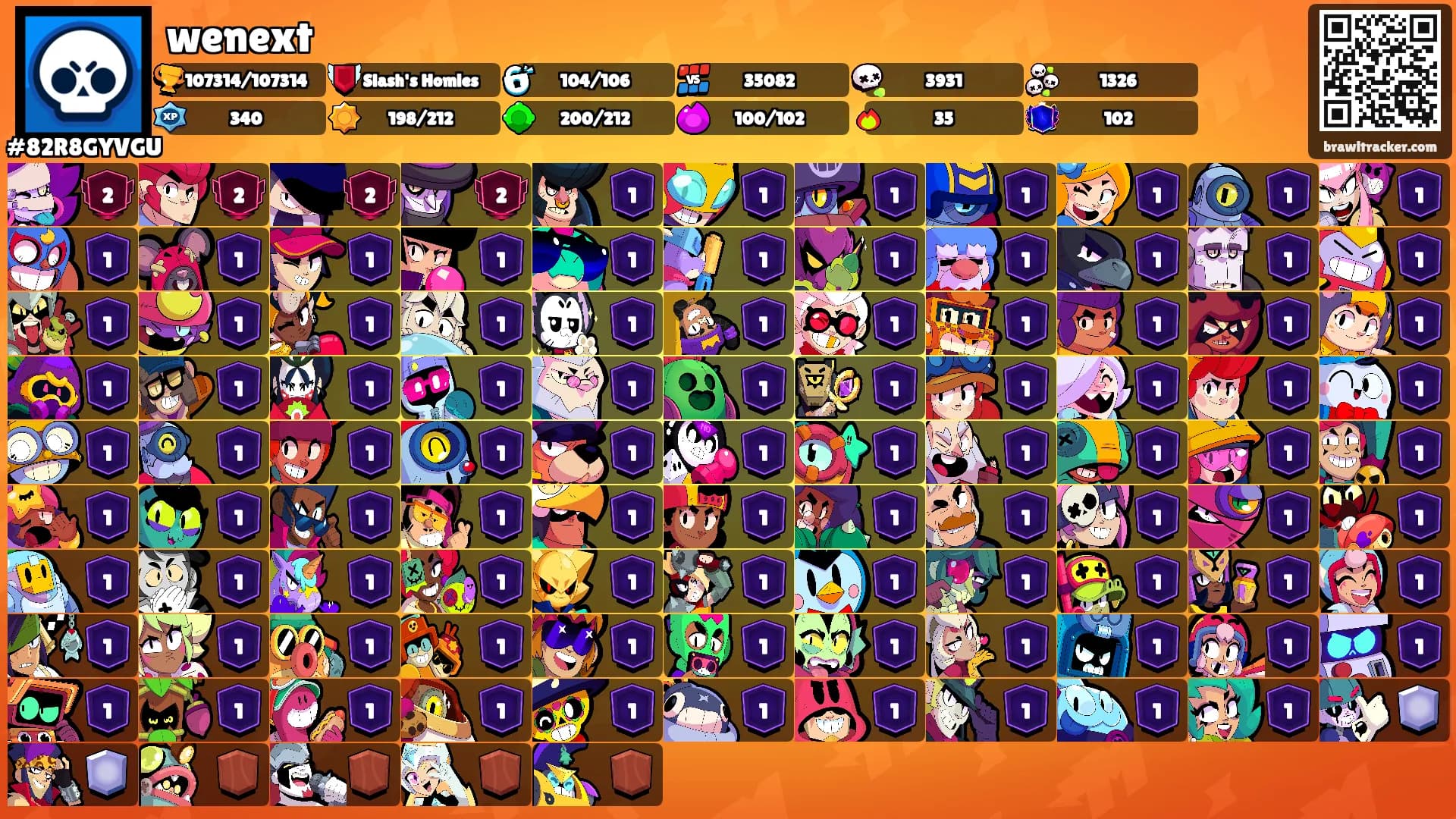 wenext's Ranks