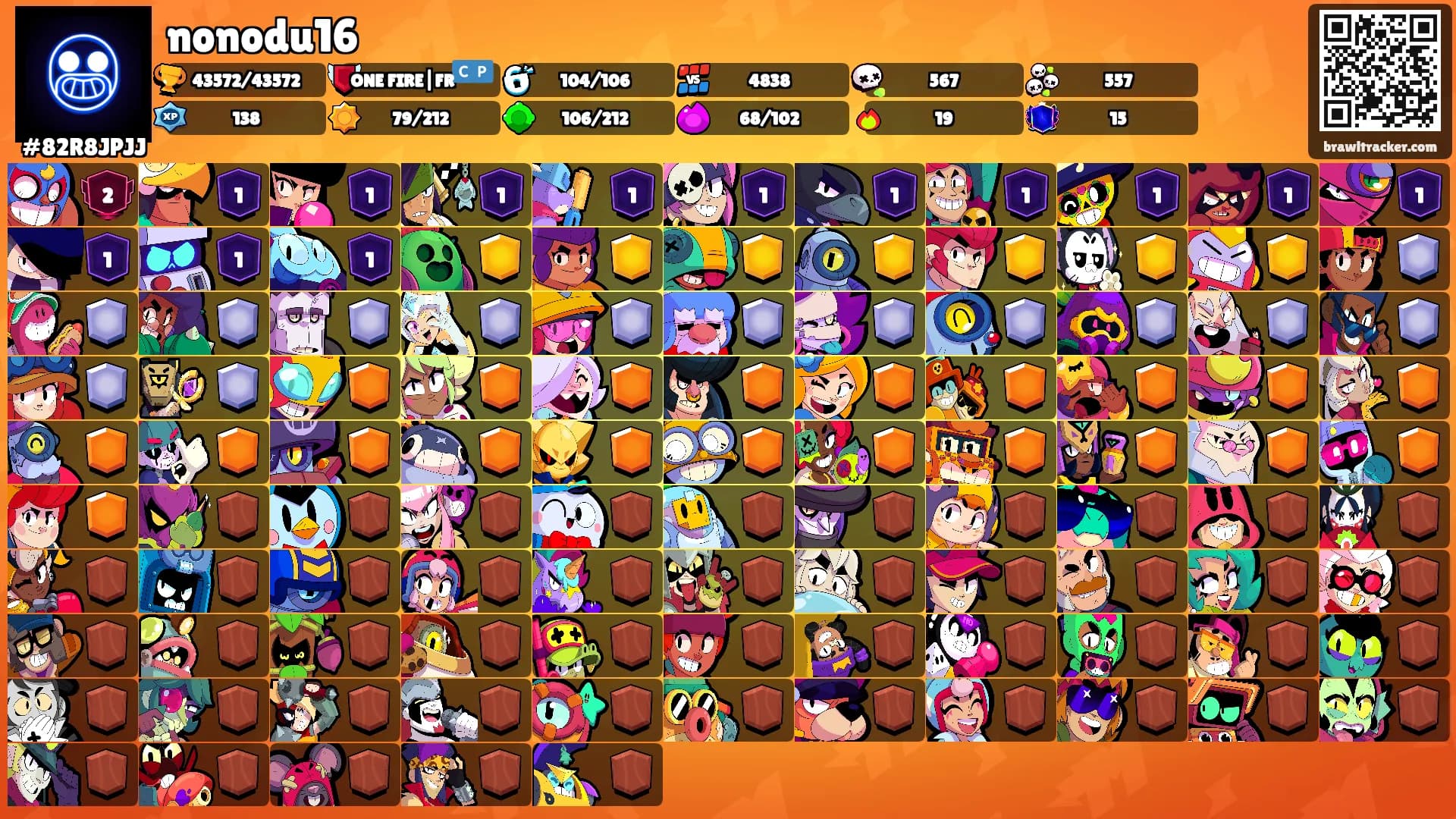 nonodu16's Ranks