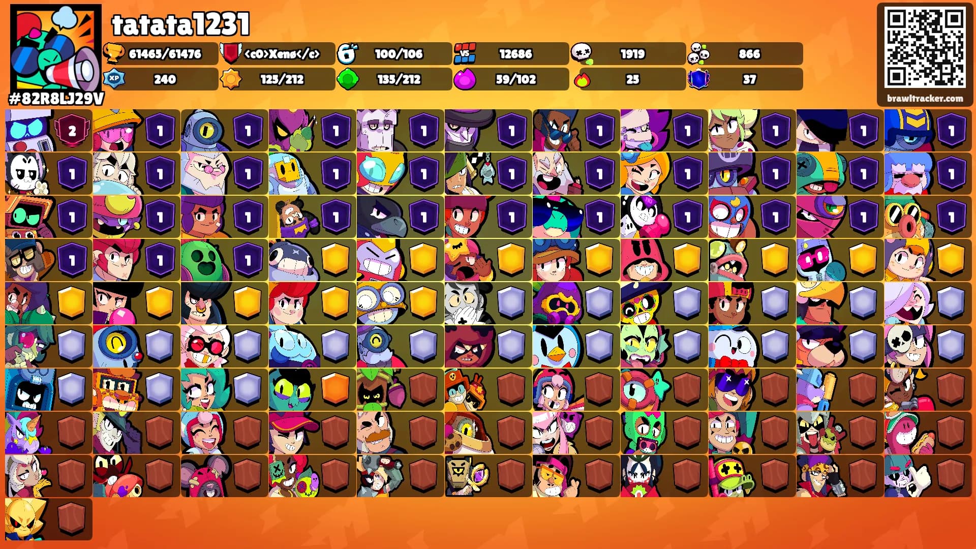 tatata1231's Ranks