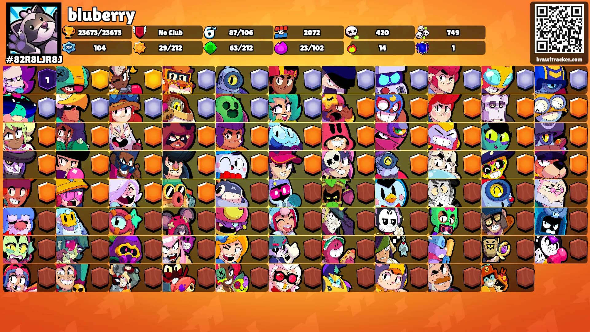 bluberry's Ranks