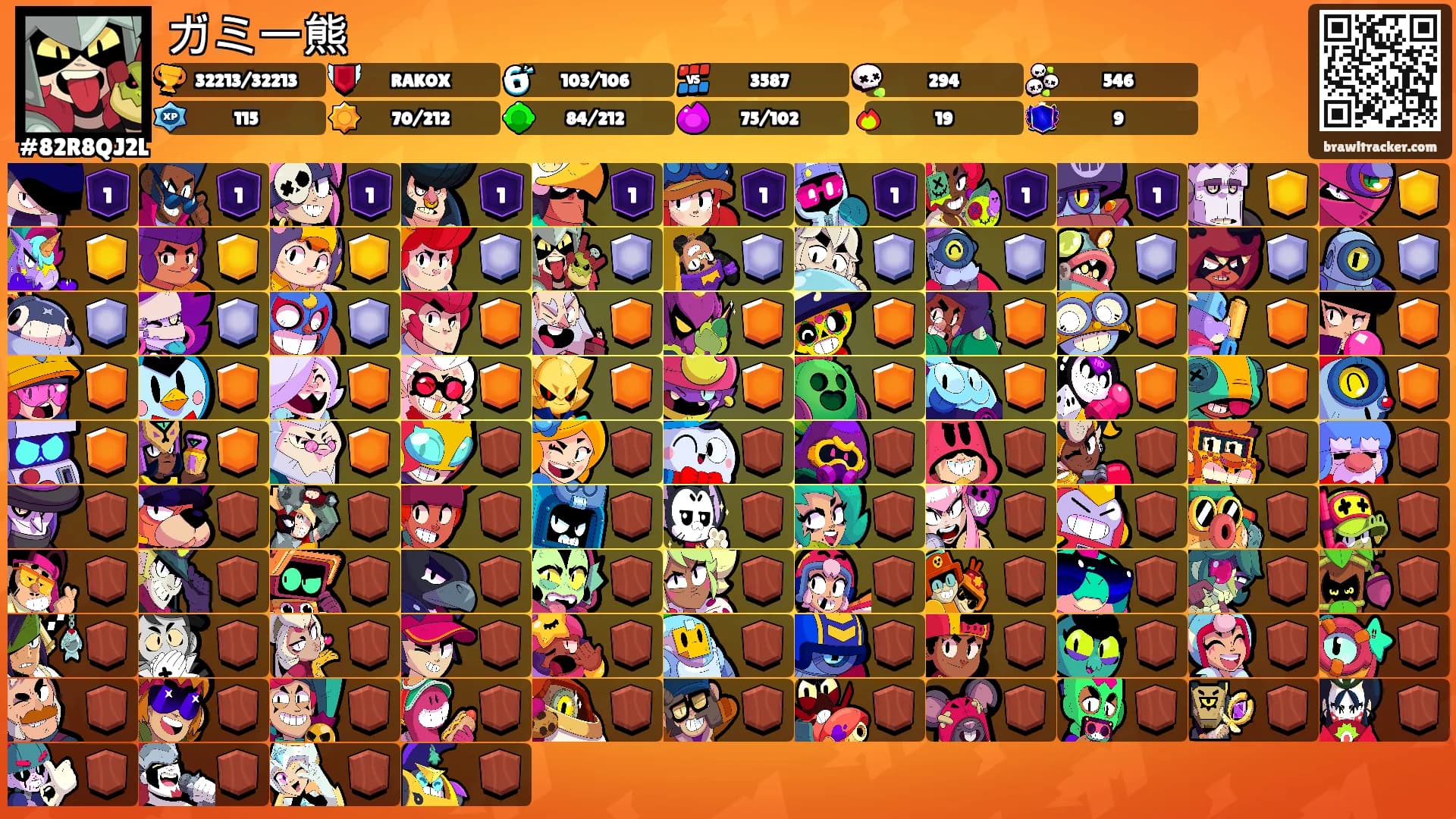ガミー熊's Ranks