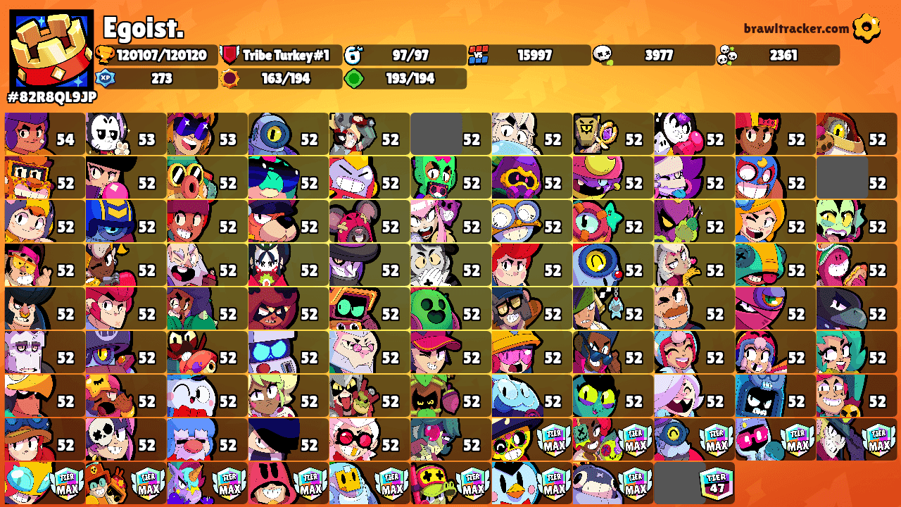 Deyan💕Raya's Ranks