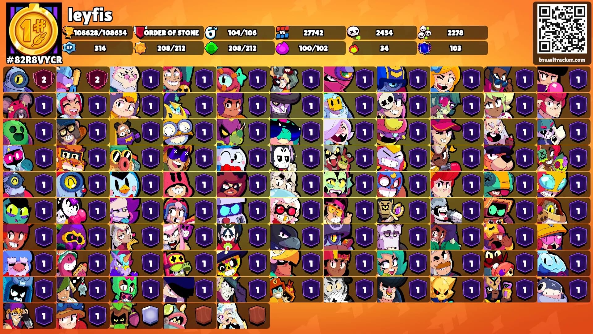 leyfis's Ranks