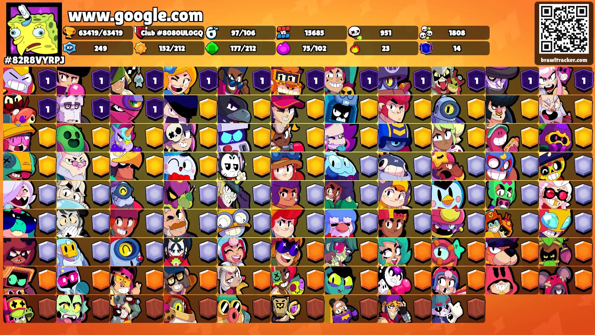 www.google.com's Ranks