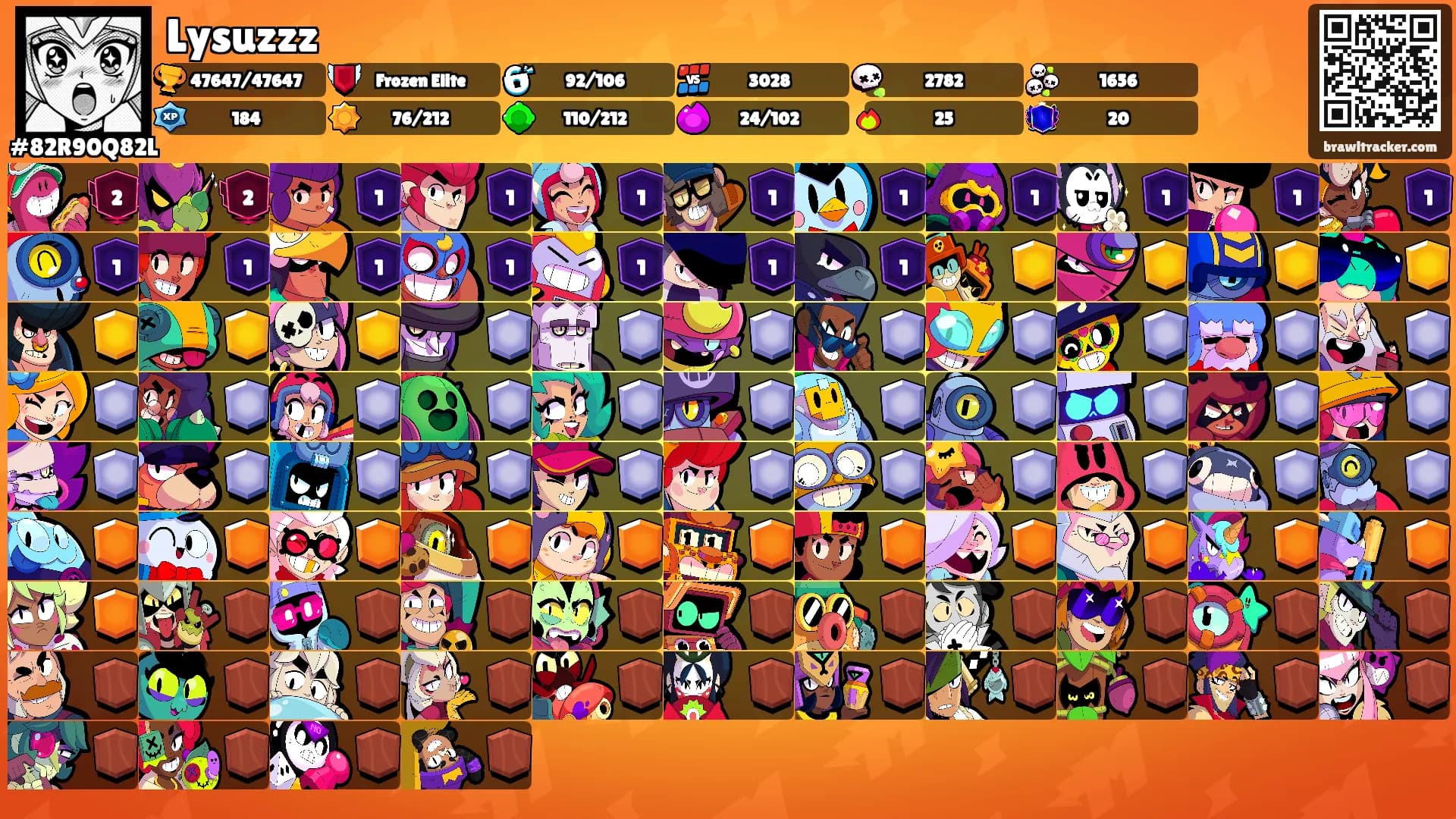 Lysuzzz's Ranks