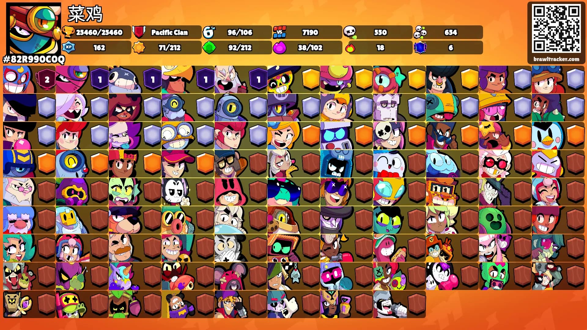 菜鸡's Ranks