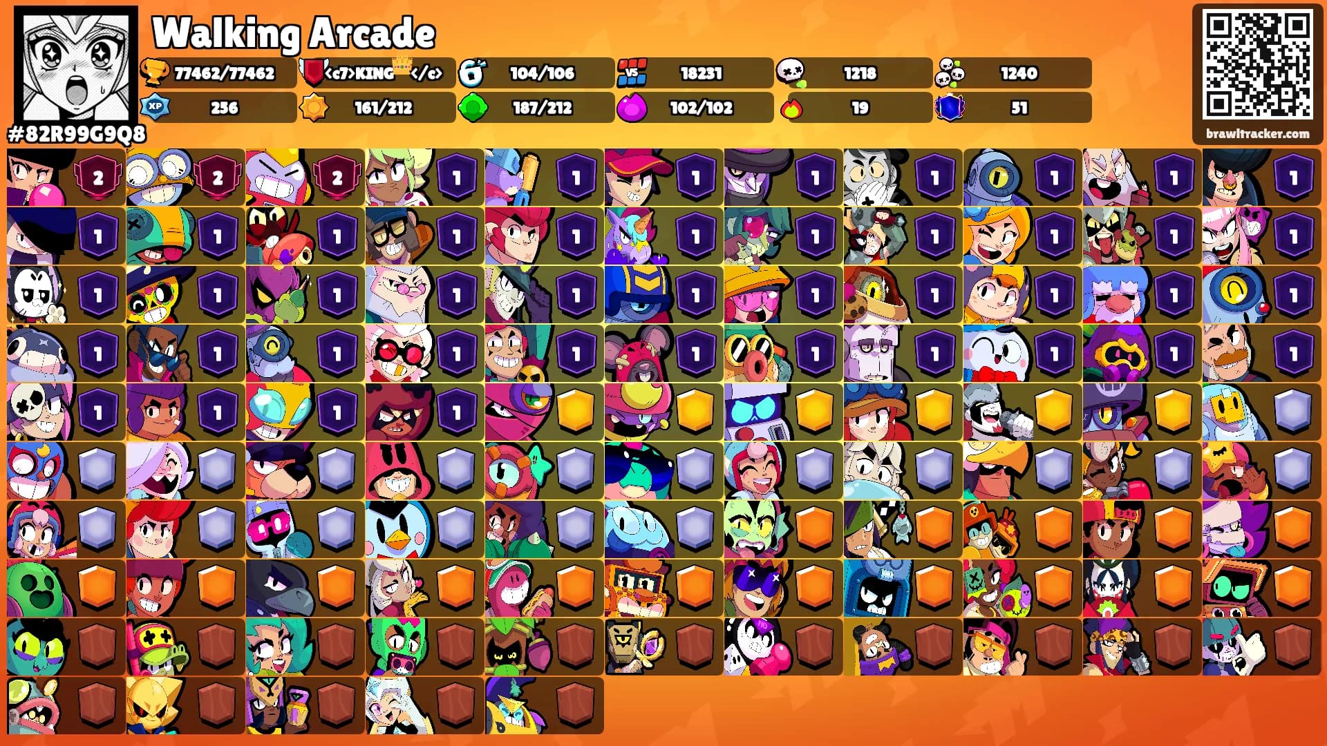 Walking Arcade's Ranks