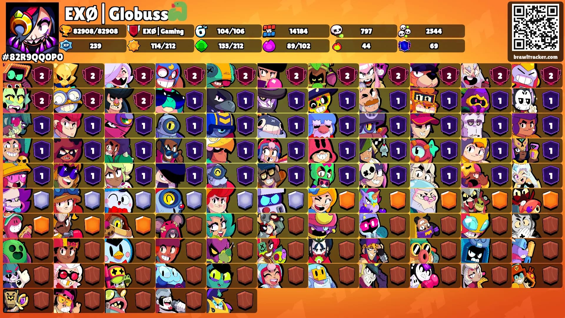 EXØ|Globuss🐍's Ranks
