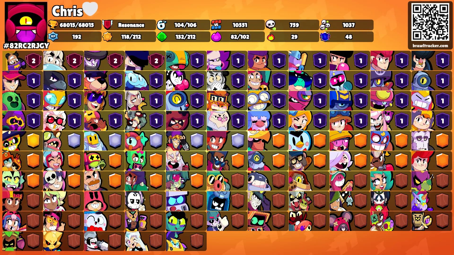 Chris🤍's Ranks
