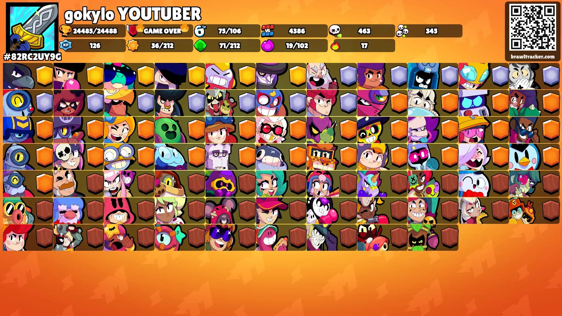 gokylo YOUTUBER's Ranks