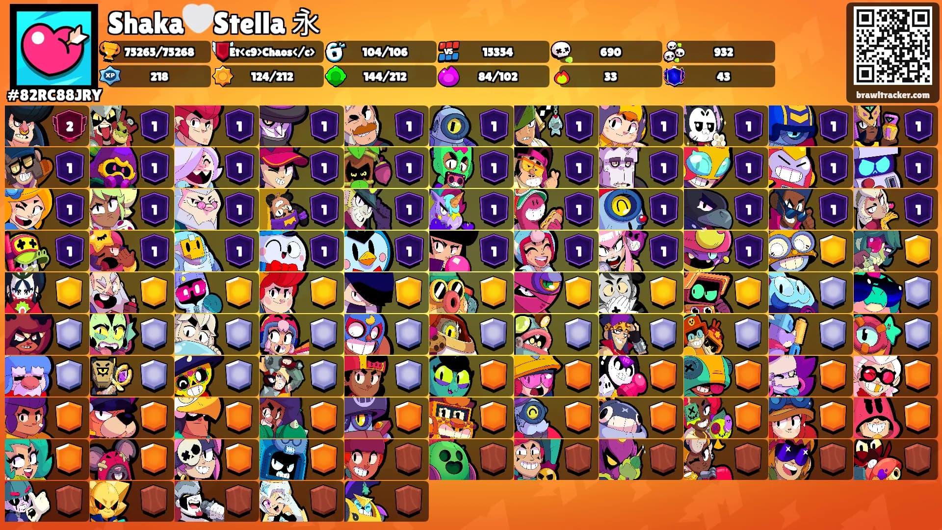 Shaka🤍Stella 永's Ranks