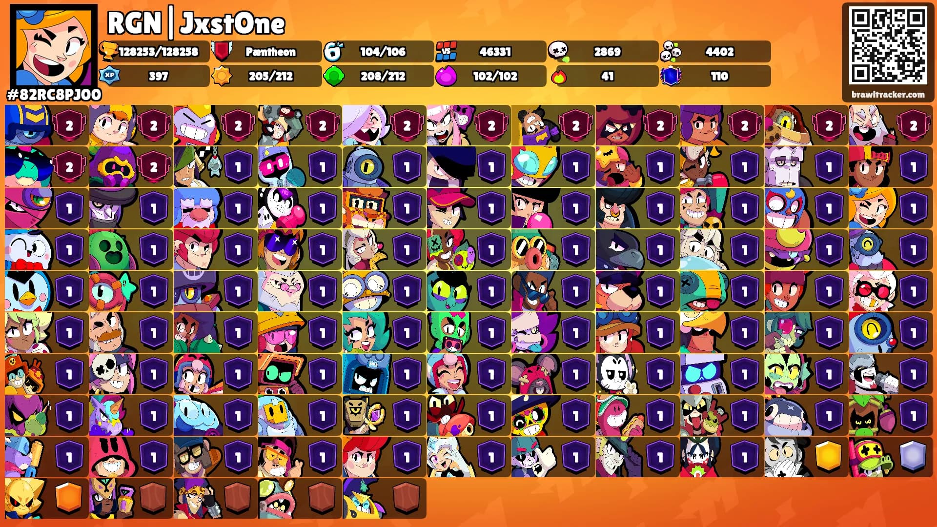RGN|JxstOne's Ranks