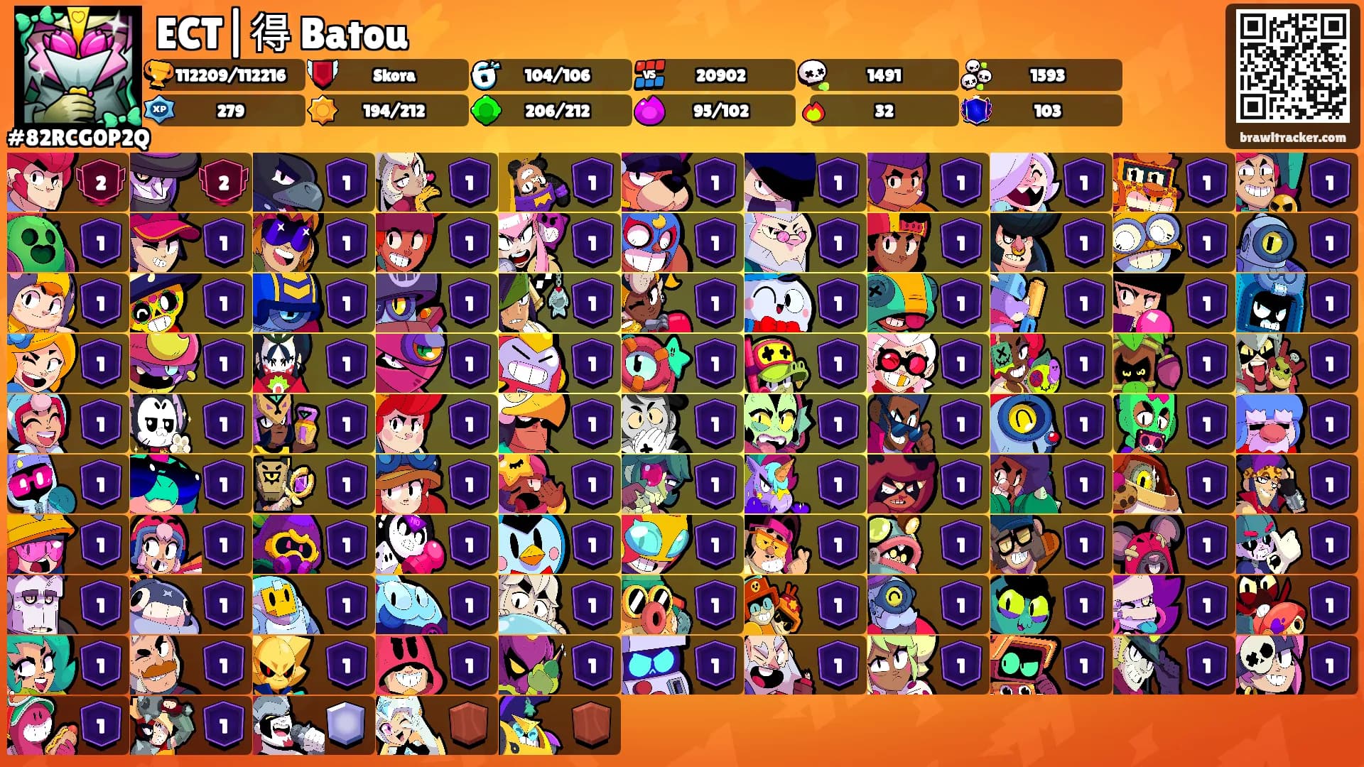 ECT|得 Batou⚡️'s Ranks