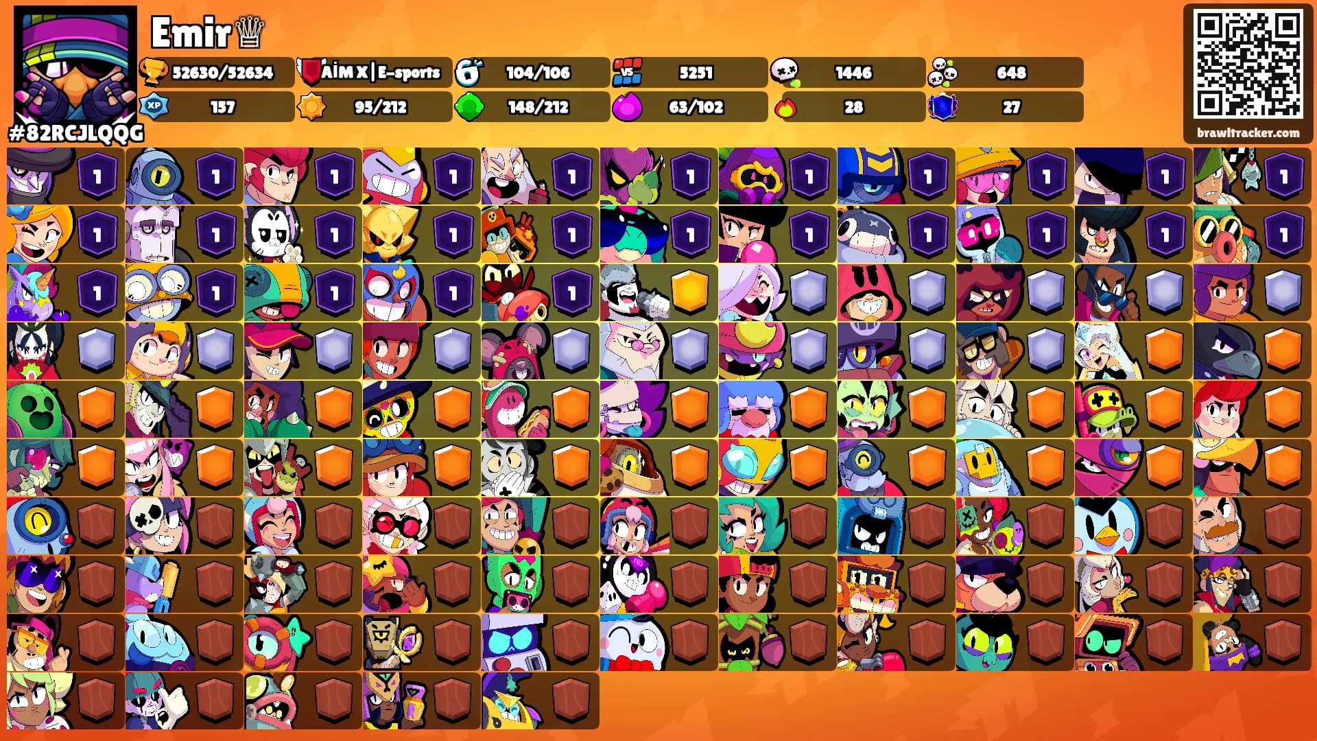Emir♕️'s Ranks