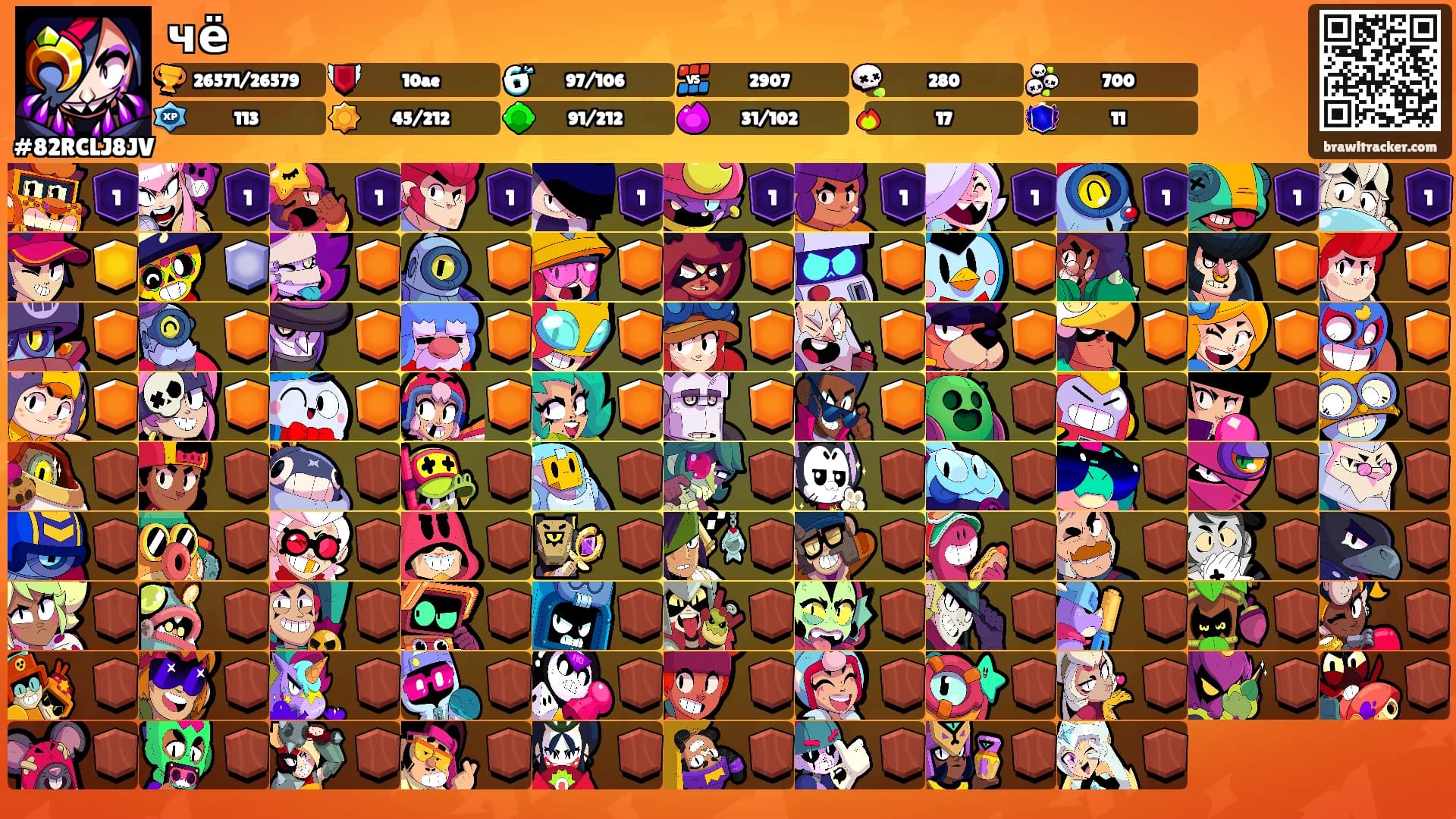 чё's Ranks