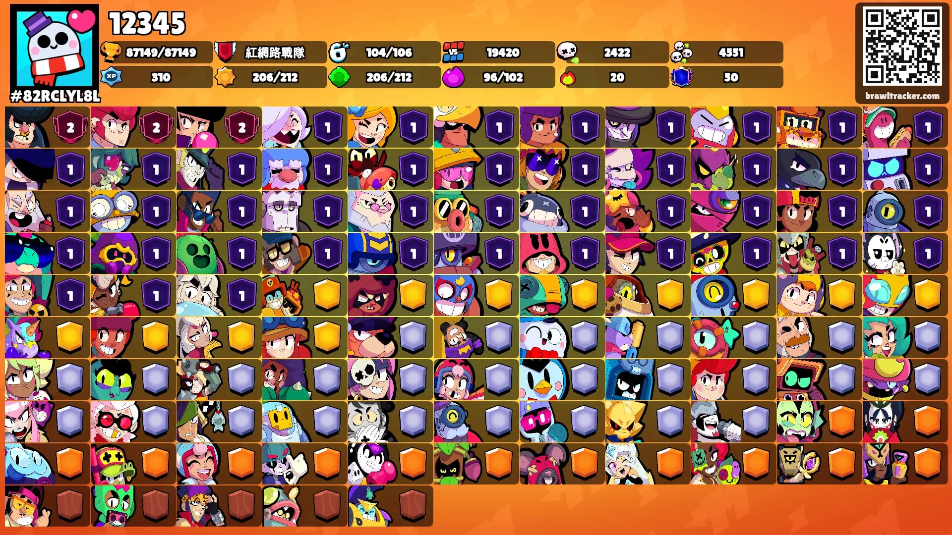 12345's Ranks