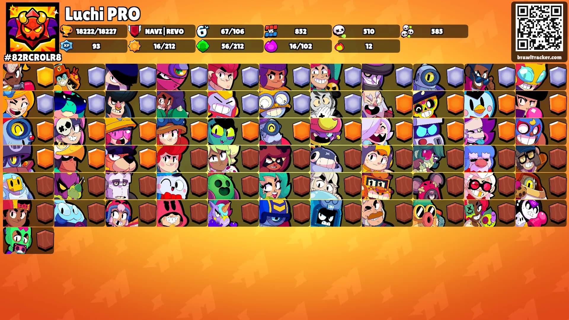Luchi PRO's Ranks
