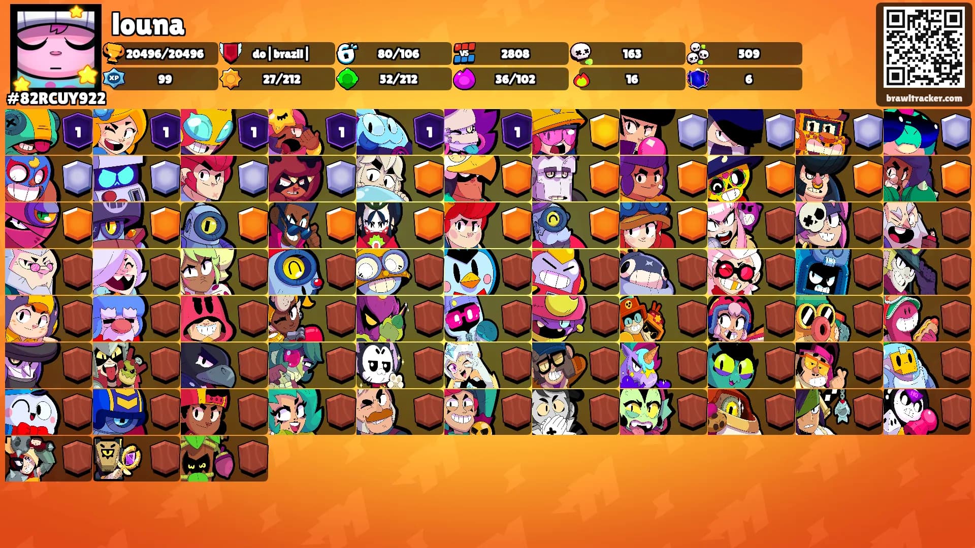 louna's Ranks