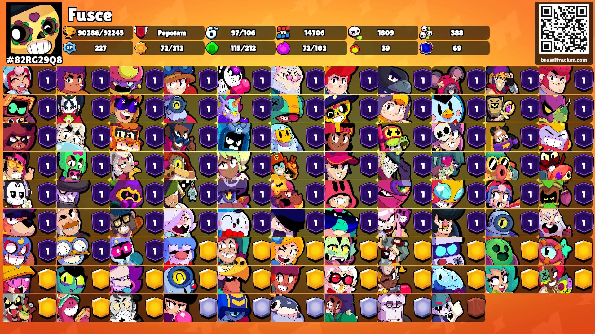 Fusce's Ranks