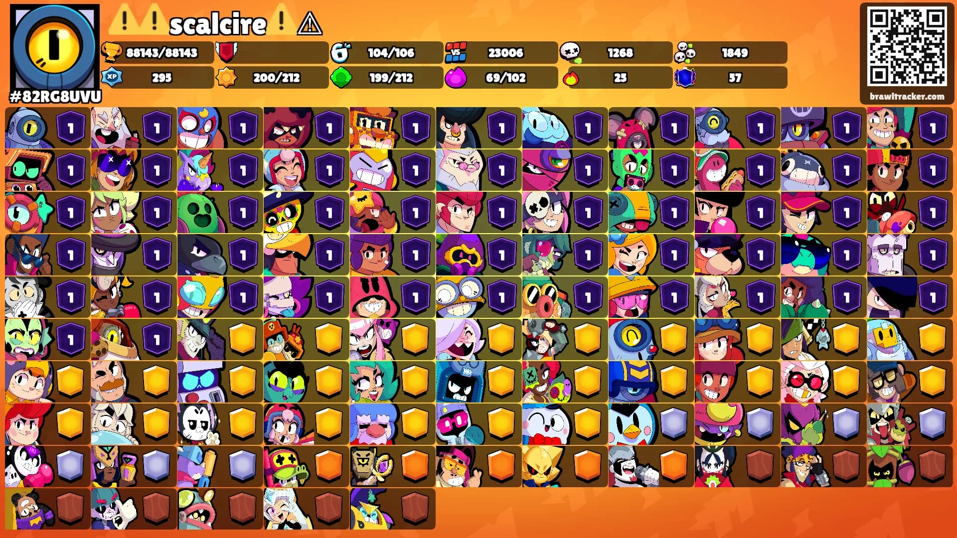 ⚠️⚠️scalcire⚠️⚠'s Ranks