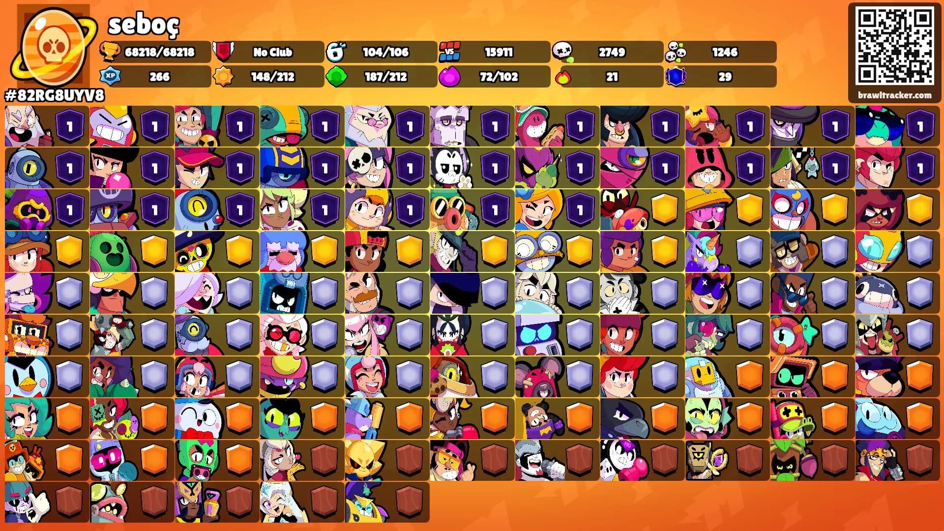 seboç's Ranks