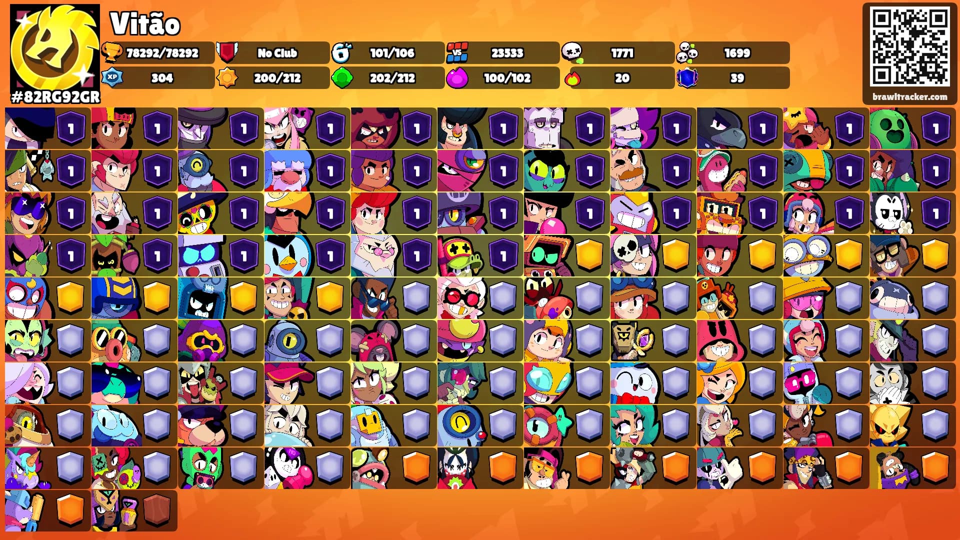 Vitão's Ranks