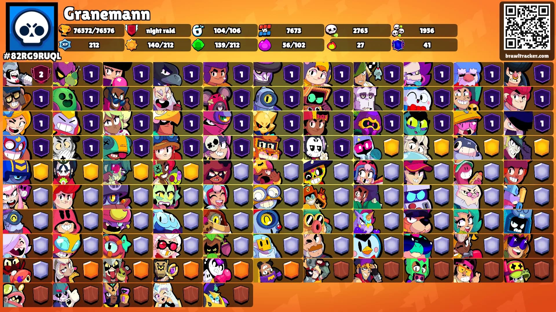 Granemann's Ranks