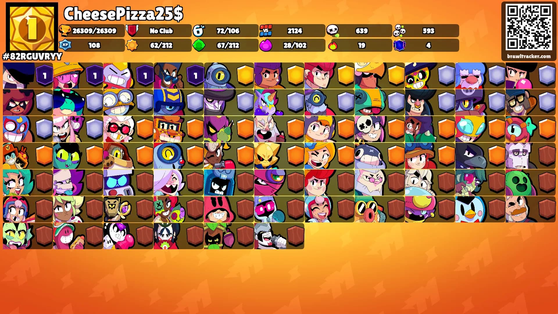 CheesePizza25$'s Ranks