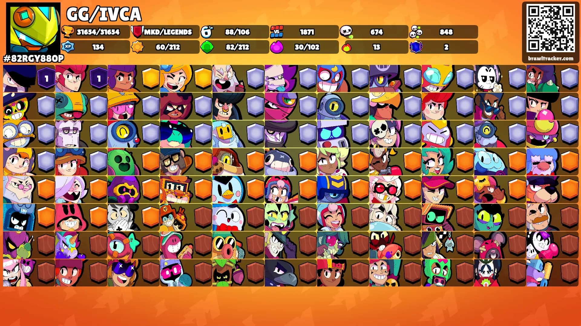GG/IVCA's Ranks