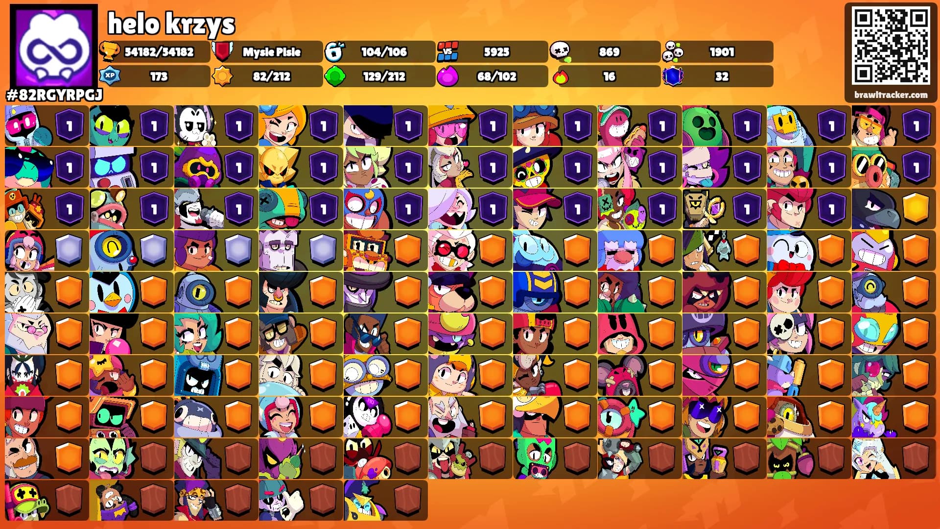 helo krzys's Ranks