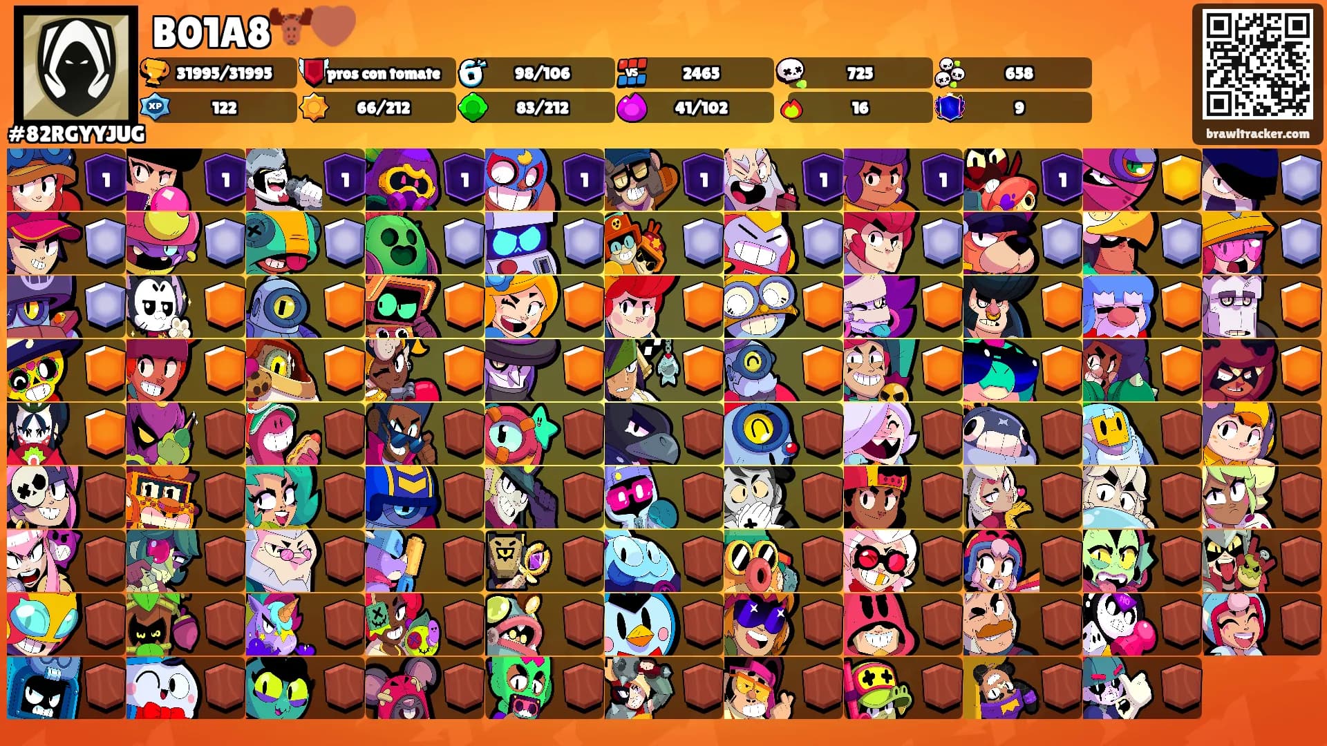 B01A8🫎🤎's Ranks