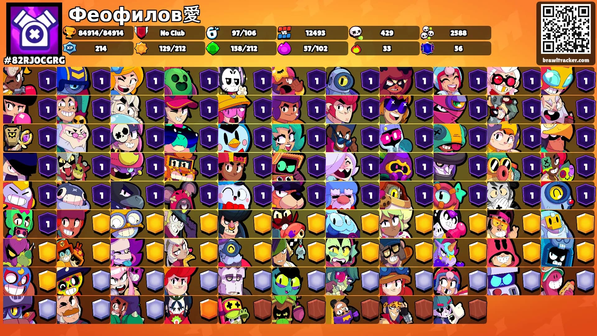 Феофилов愛's Ranks