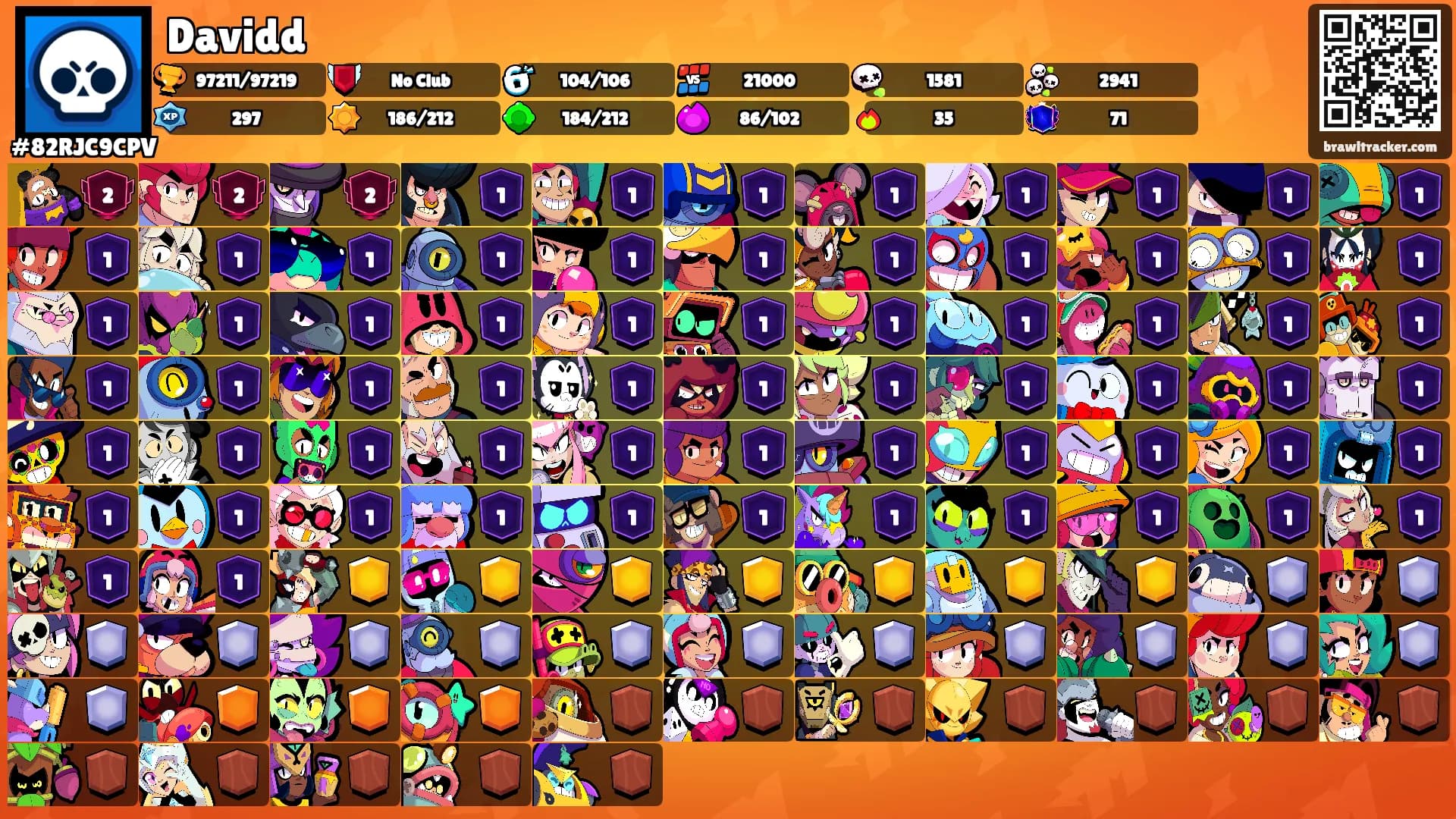 Davidd's Ranks