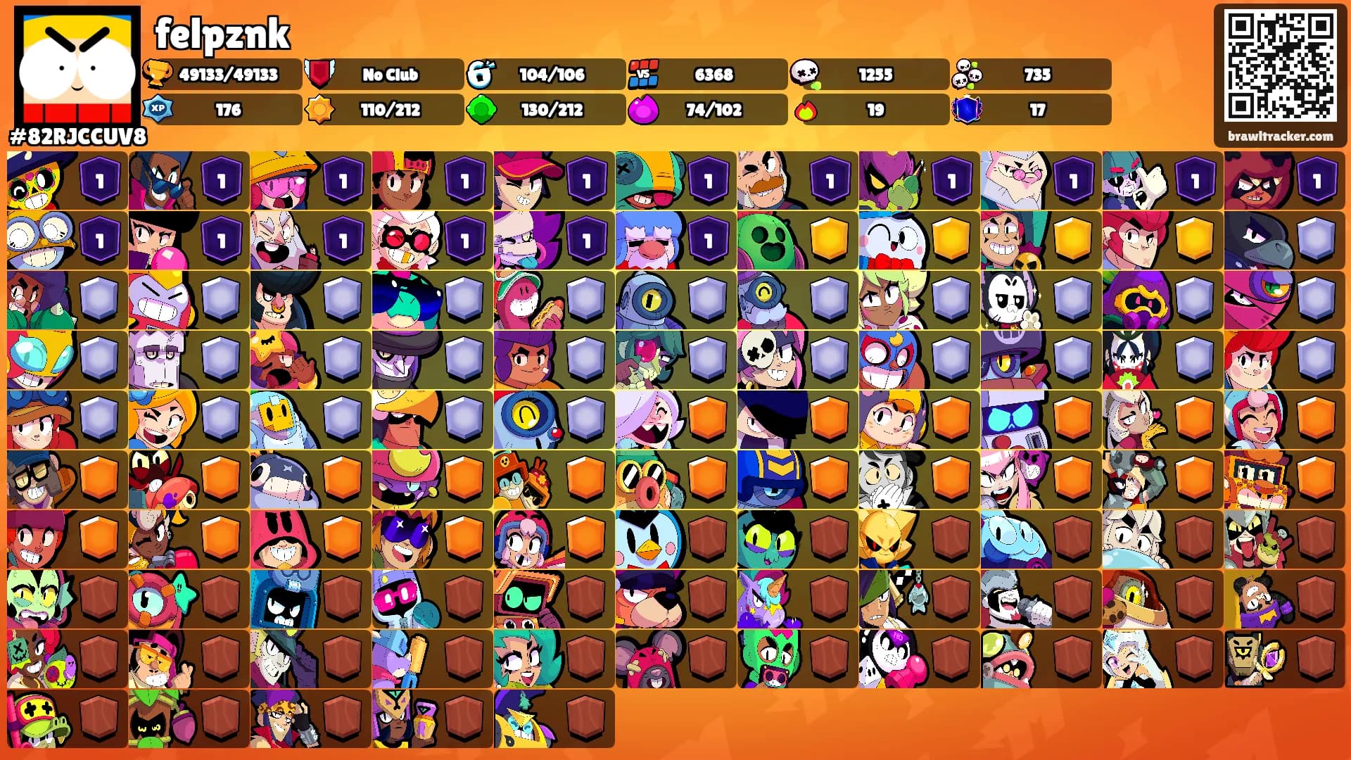 felpznk's Ranks