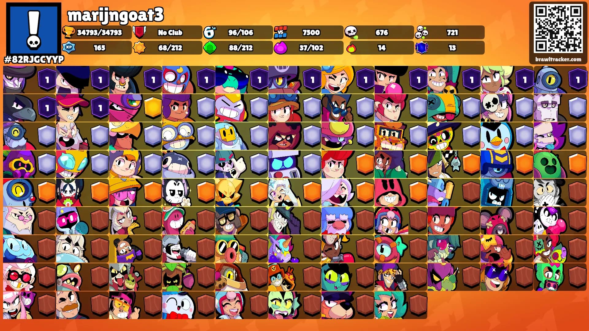 marijngoat3's Ranks