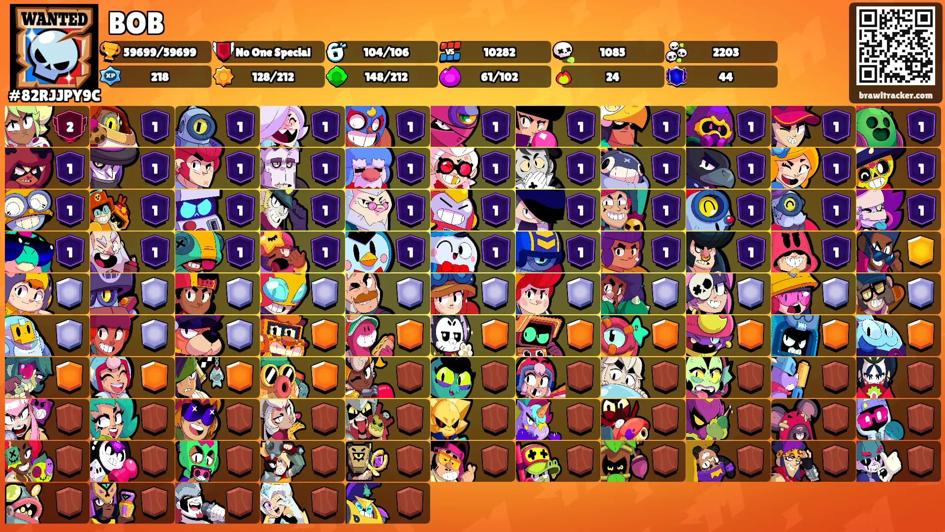BOB's Ranks