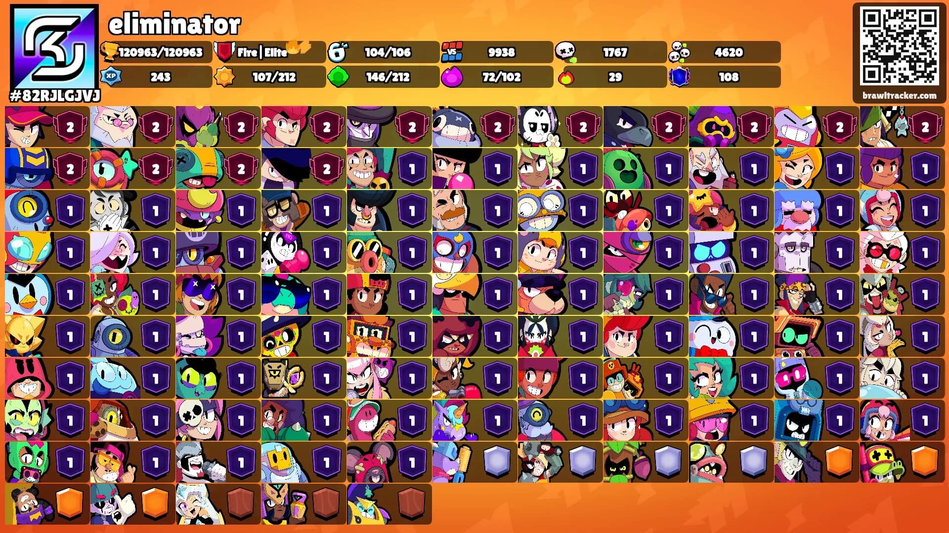 eliminator's Ranks