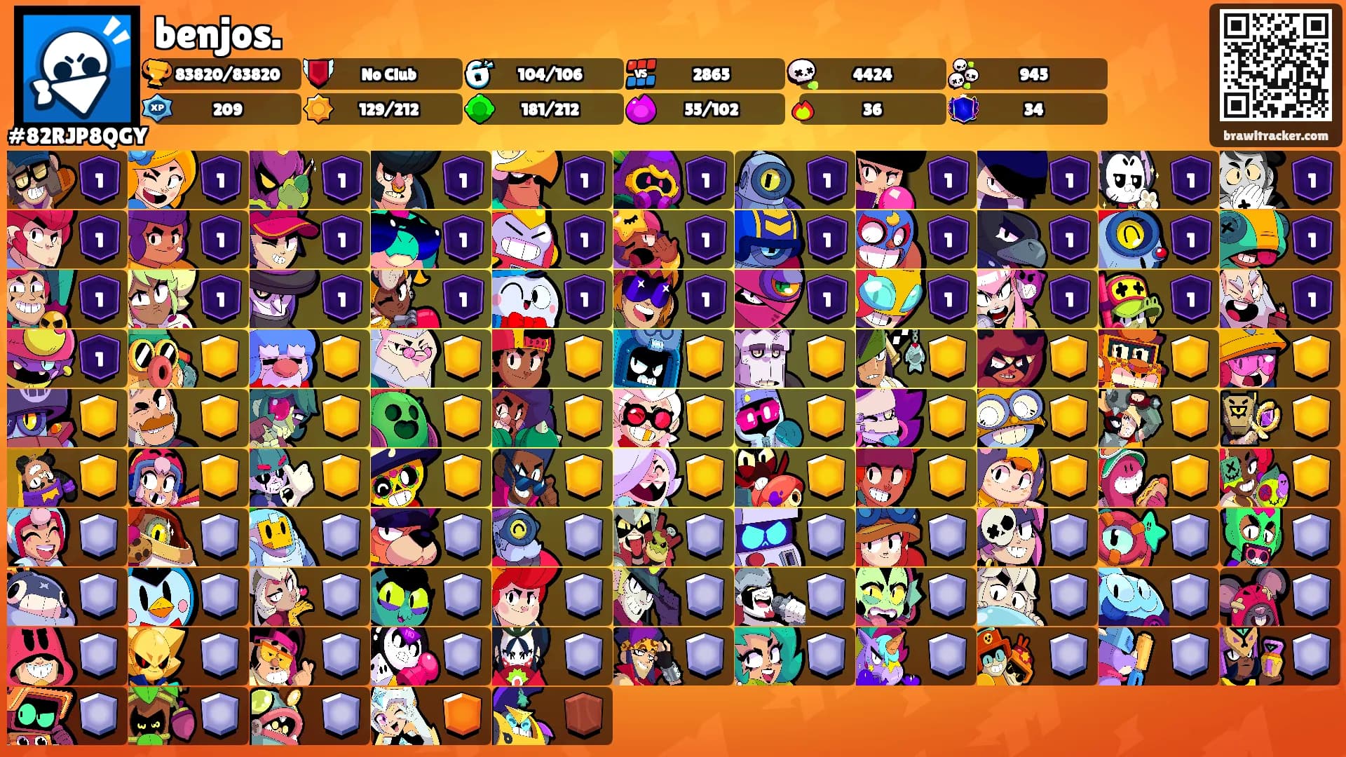 benjos.'s Ranks