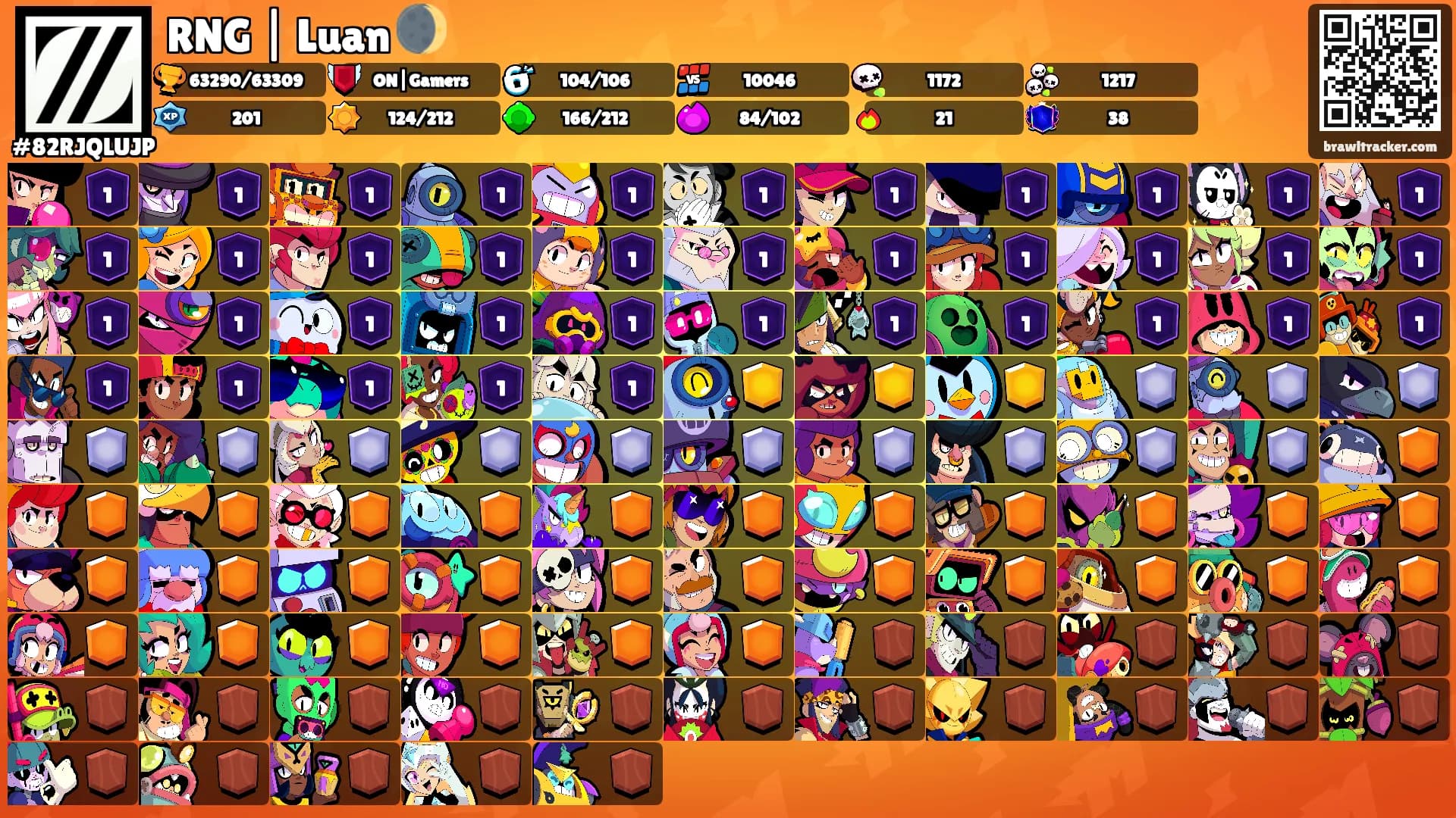 RNG | Luan 🌒's Ranks