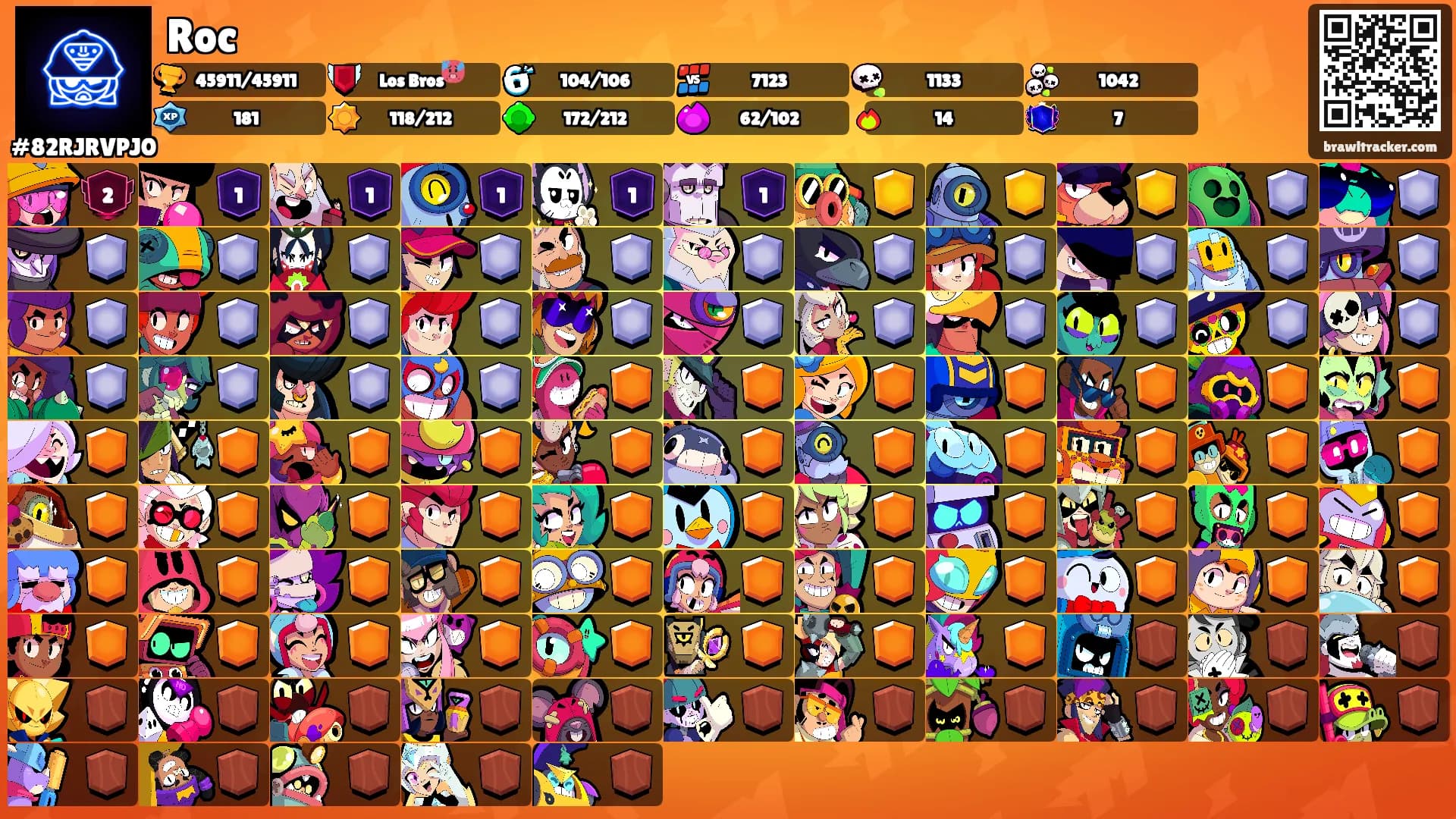 Roc's Ranks