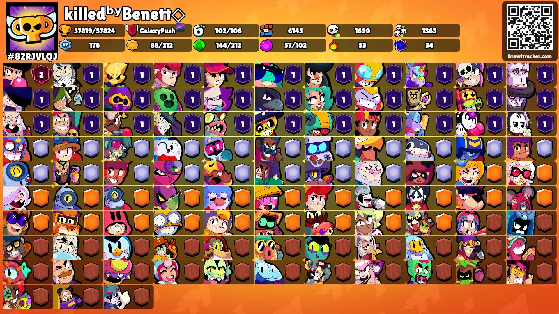killedᵇʸBenett◇'s Ranks