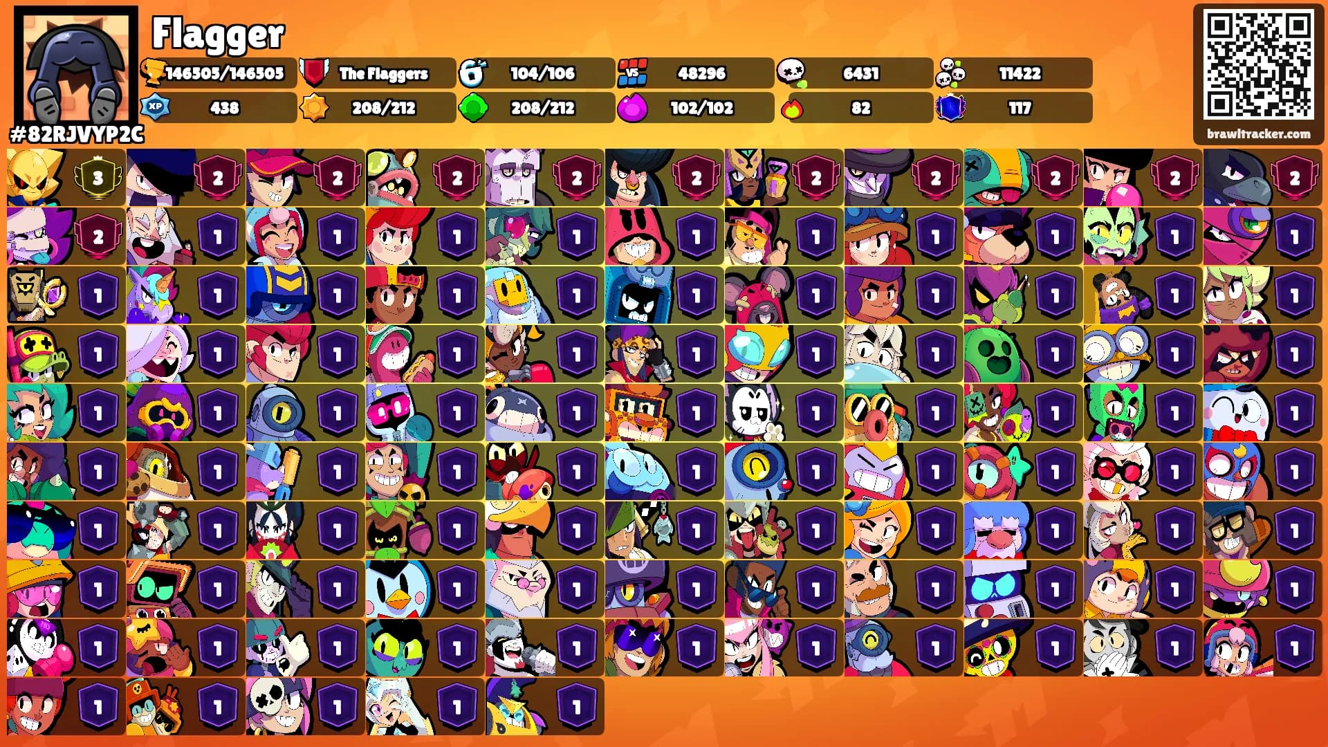Flagger's Ranks