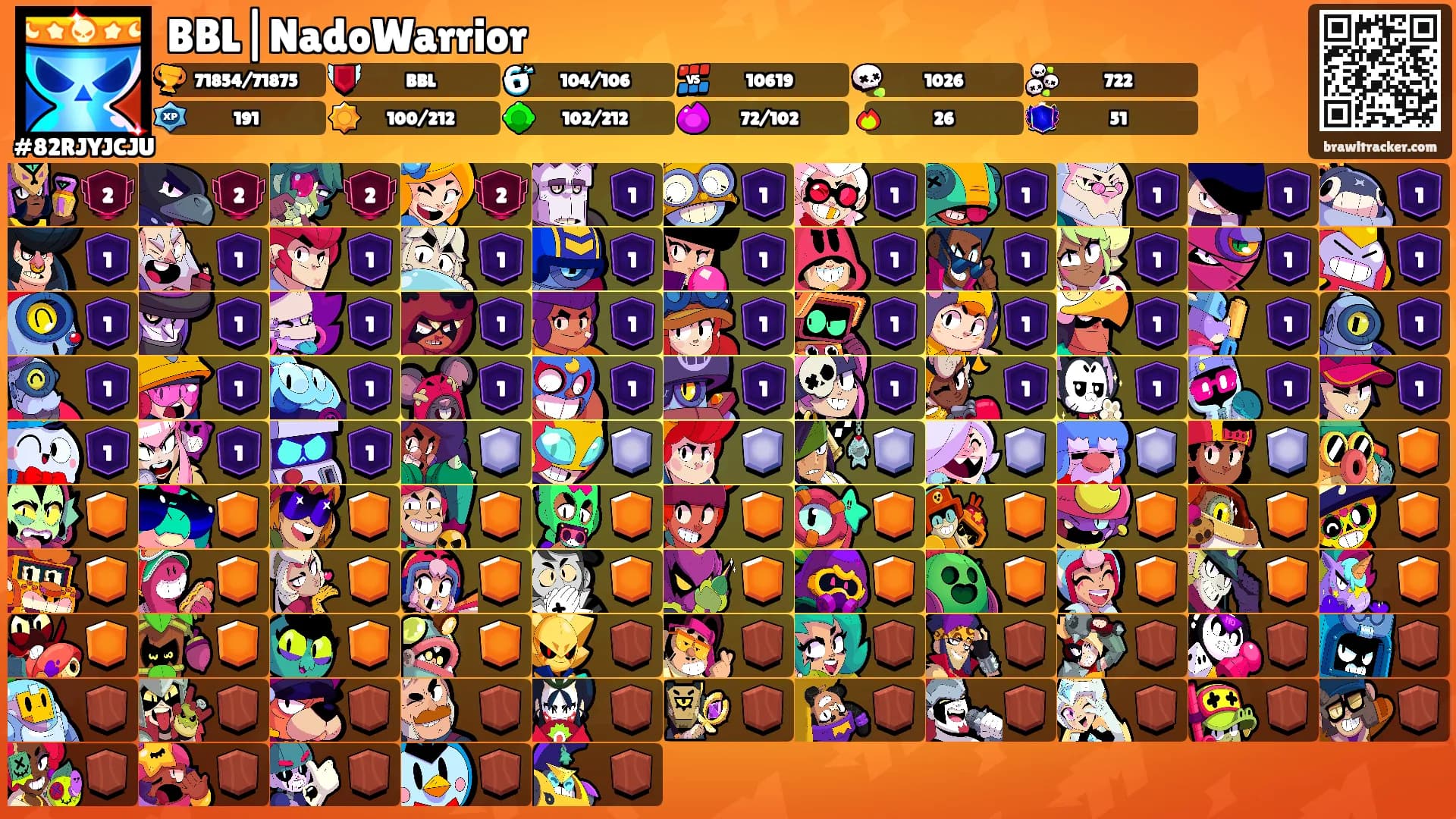 BBL|NadoWarrior's Ranks