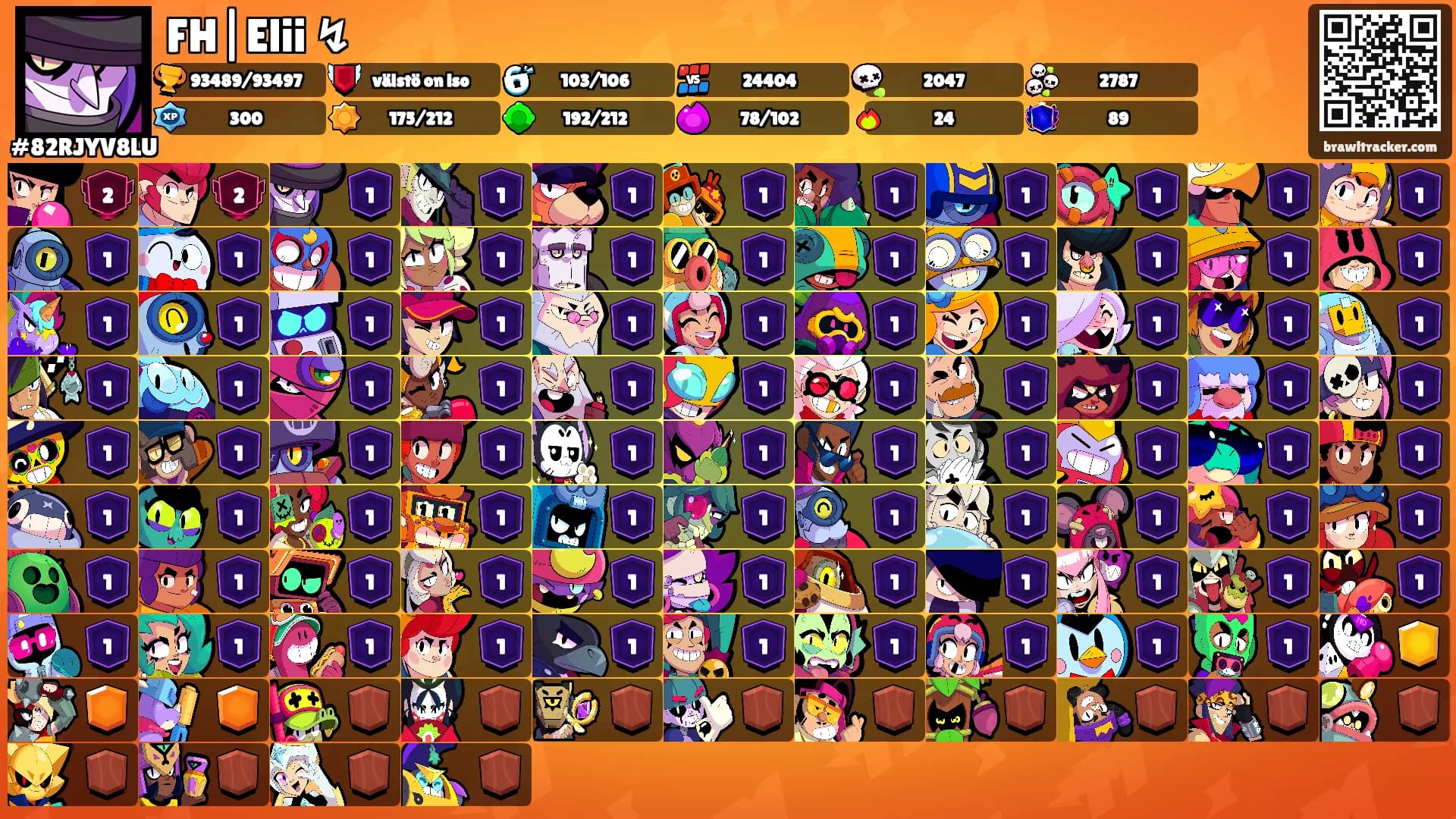 FH|Elii ↯'s Ranks