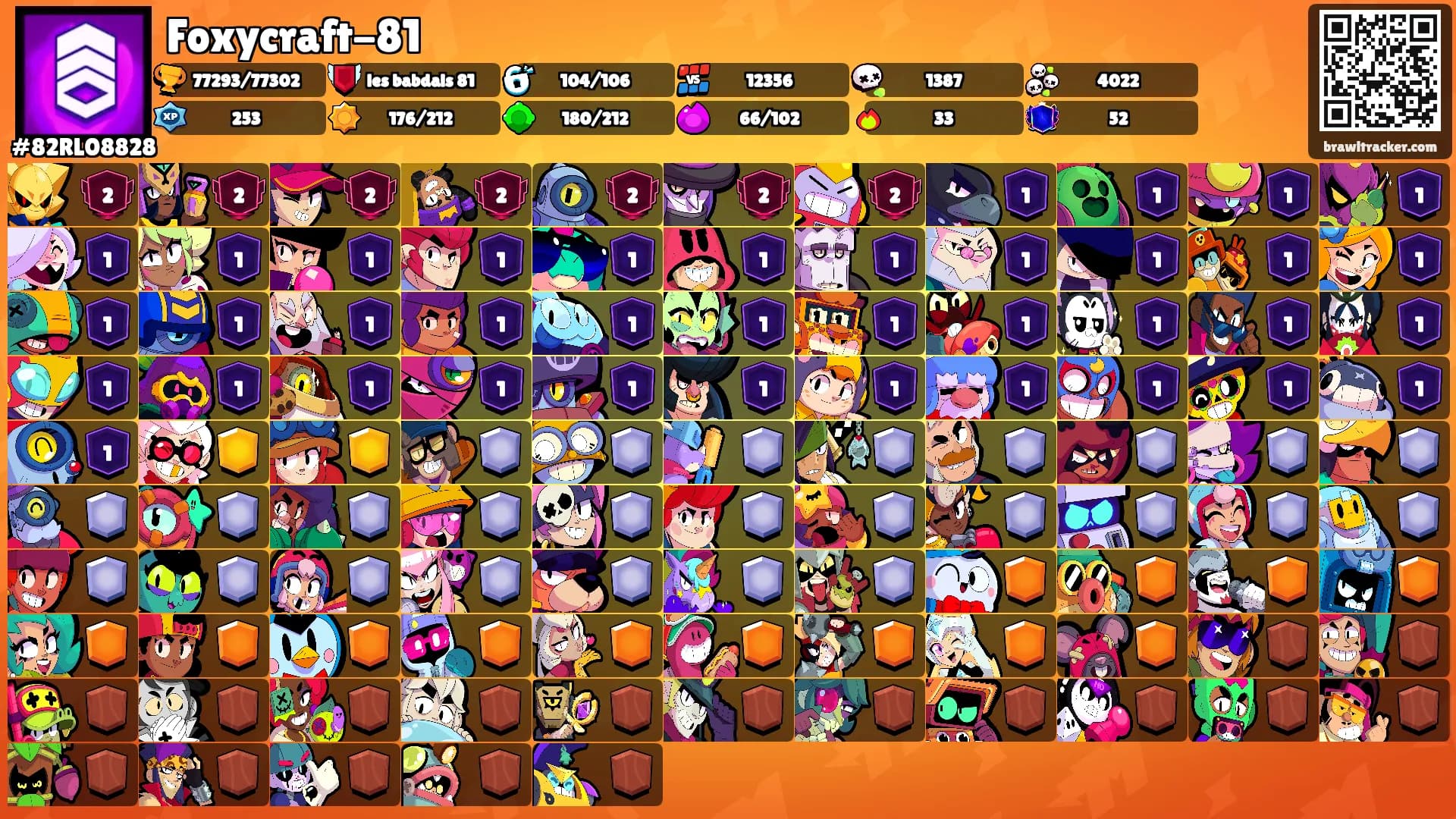 Foxycraft-81's Ranks