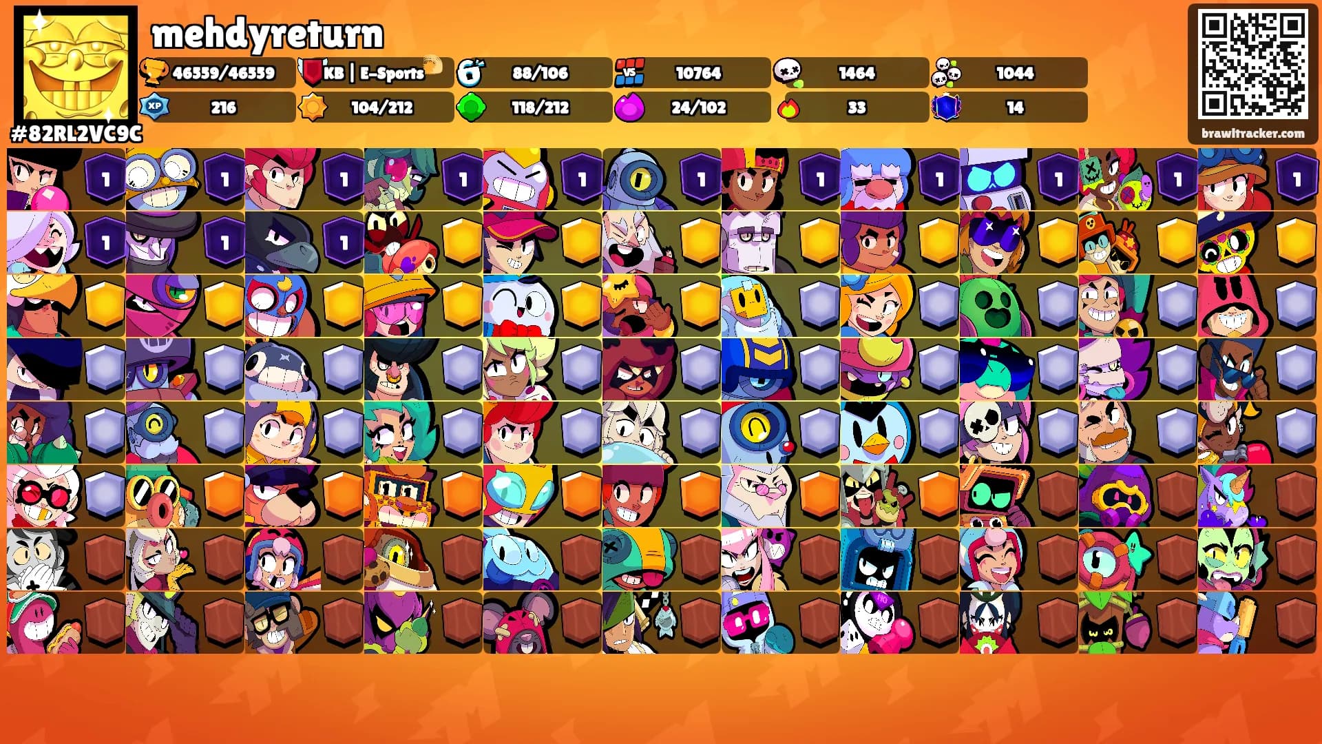 mehdyreturn's Ranks